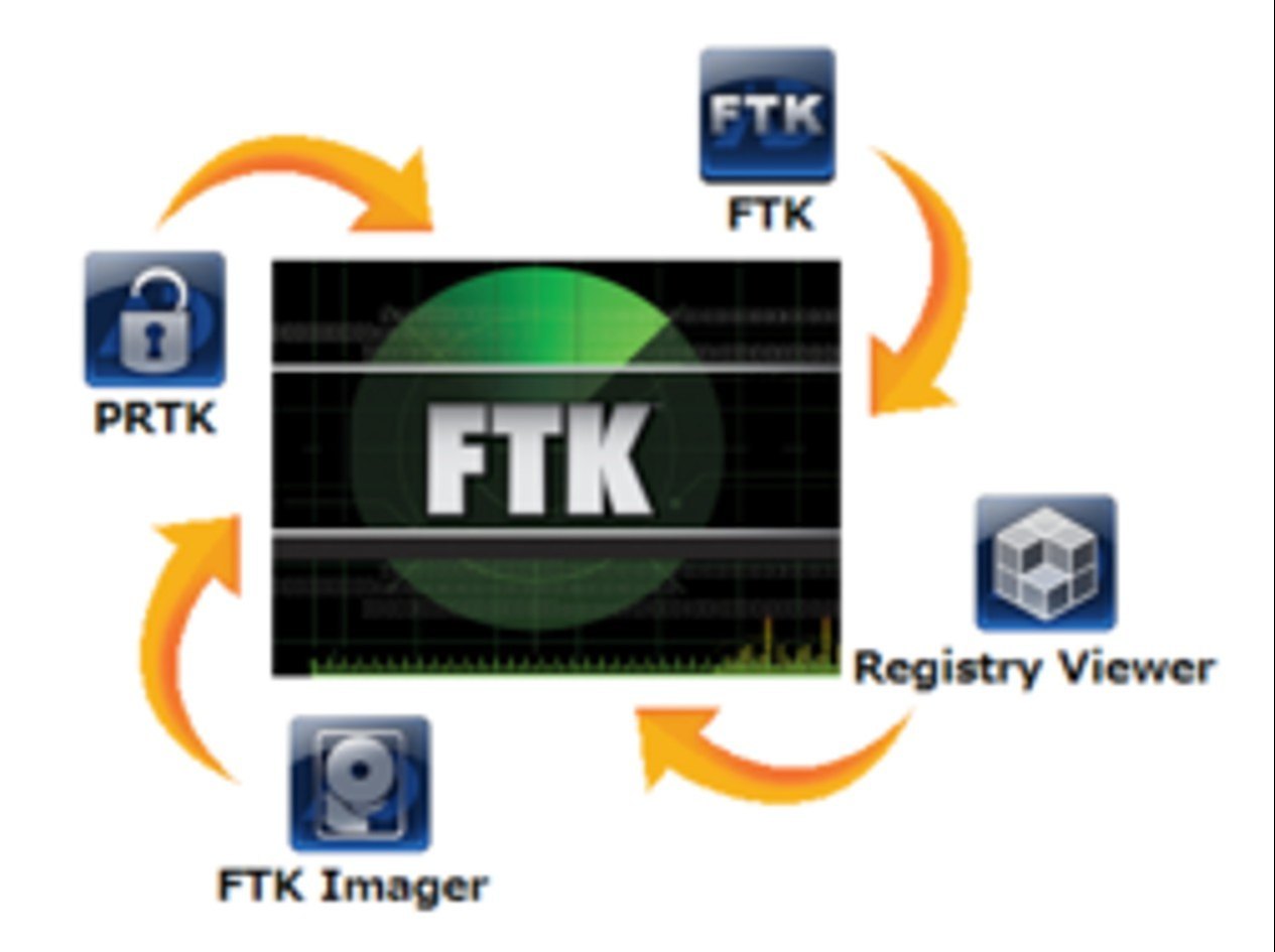 PRTK + FTK Tool Kit logo